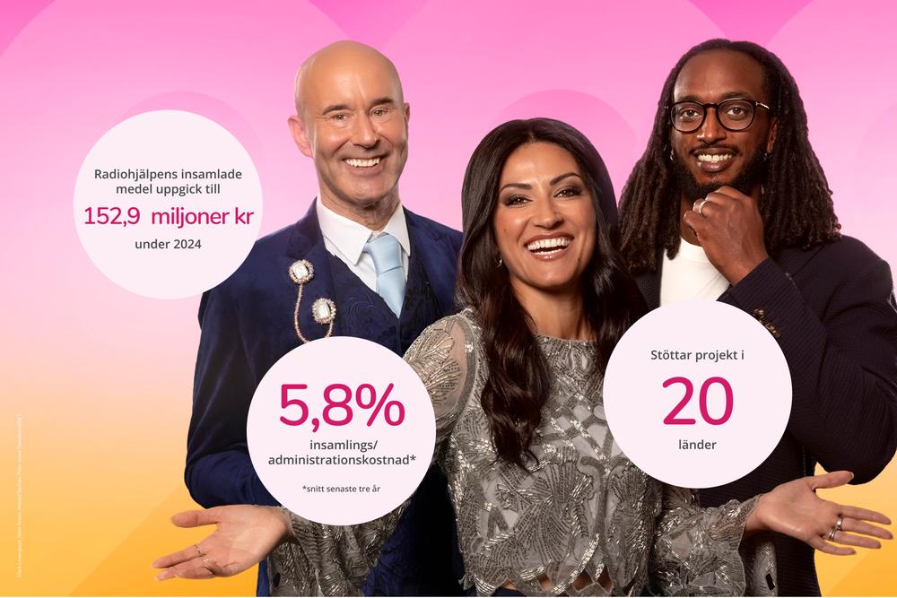 Bilder med bubblor och diagram1