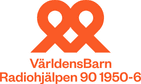 Världens Barn-kampanjen stöder 29 internationella projekt under corona-pandemin